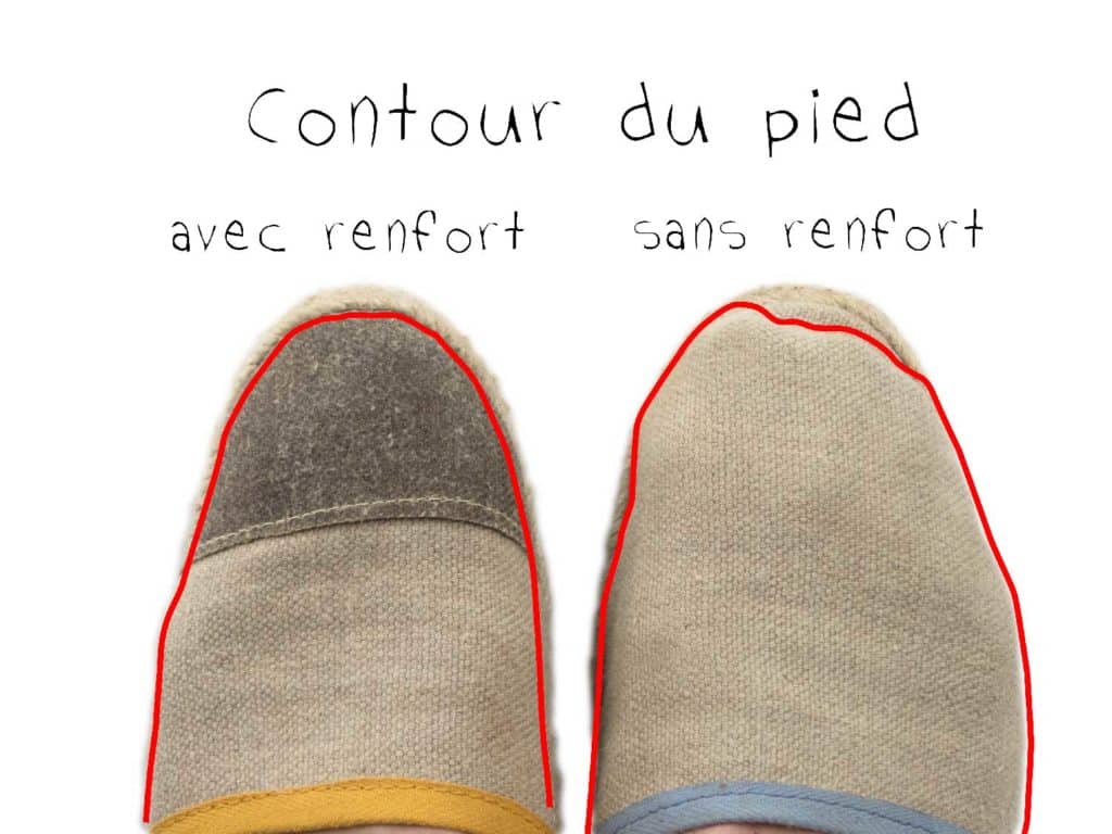 Espadrille Française (made in France)